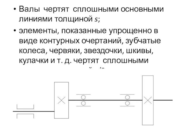 Валы чертят сплошными основными линиями толщиной s; элементы, показанные упрощенно