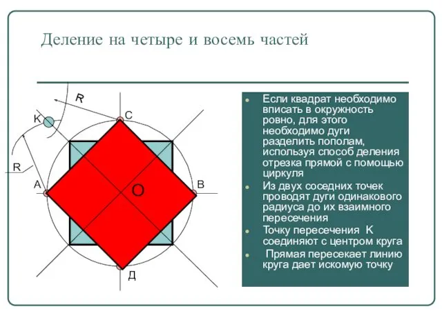 Деление на четыре и восемь частей Если квадрат необходимо вписать