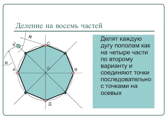 Деление на восемь частей Делят каждую дугу пополам как на