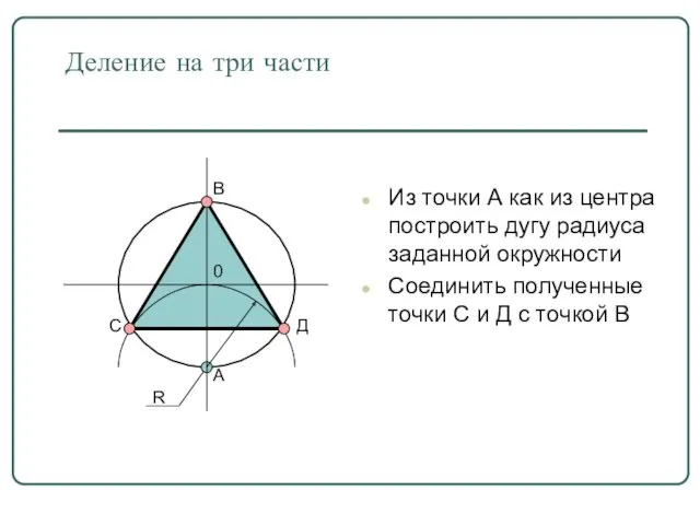 Деление на три части Из точки А как из центра