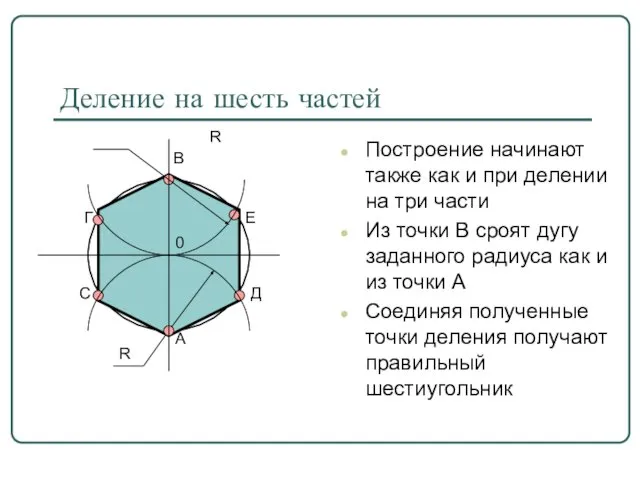 Деление на шесть частей Построение начинают также как и при