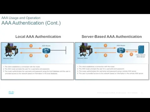 AAA Usage and Operation AAA Authentication (Cont.) Local AAA Authentication Server-Based AAA Authentication