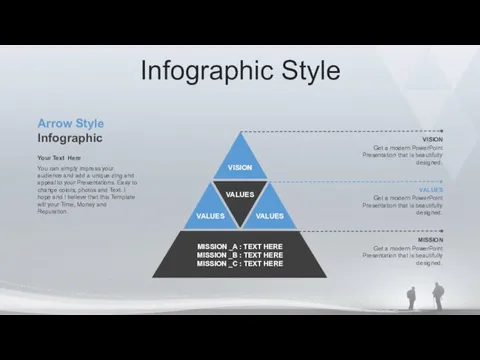 Infographic Style VISION VALUES VALUES VALUES MISSION _A : TEXT