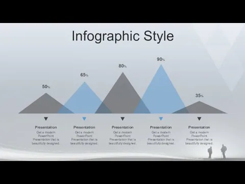 Infographic Style 50% 65% 80% 90% 35%