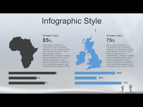 Infographic Style 85% 50% 60% 65% 35% 75%
