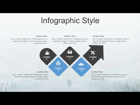 Infographic Style Content A Content B Content C Content D Content E