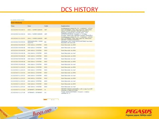 DCS HISTORY