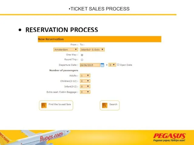 TICKET SALES PROCESS RESERVATION PROCESS