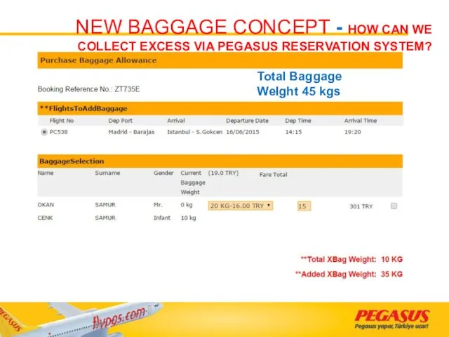 Total Baggage WeIght 45 kgs NEW BAGGAGE CONCEPT - HOW