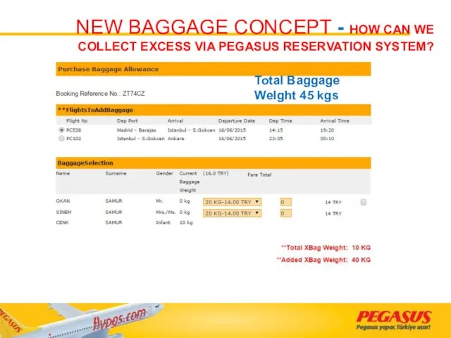 Total Baggage WeIght 45 kgs NEW BAGGAGE CONCEPT - HOW