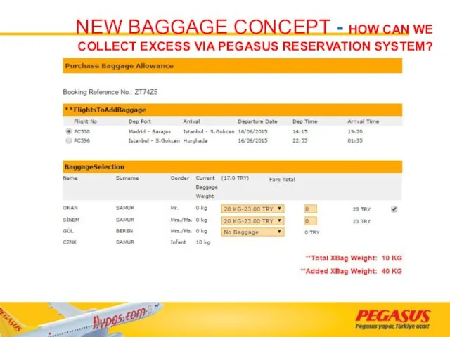 NEW BAGGAGE CONCEPT - HOW CAN WE COLLECT EXCESS VIA PEGASUS RESERVATION SYSTEM?