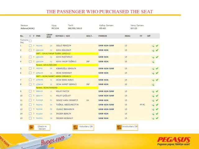 THE PASSENGER WHO PURCHASED THE SEAT