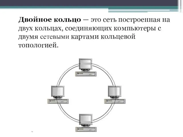 Двойное кольцо — это сеть построенная на двух кольцах, соединяющих