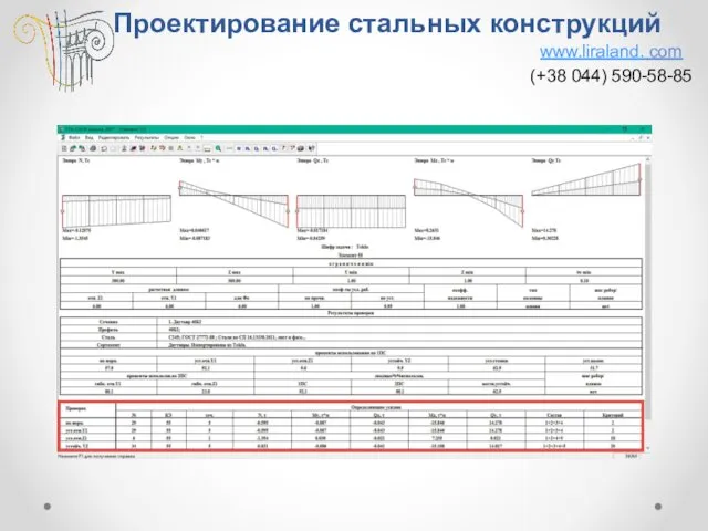 Проектирование стальных конструкций www.liraland. com (+38 044) 590-58-85