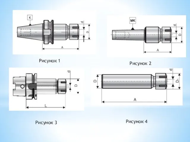 Рисунок 1 Рисунок 2 Рисунок 3 Рисунок 4