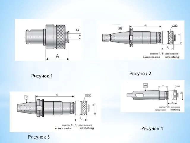 Рисунок 1 Рисунок 2 Рисунок 3 Рисунок 4