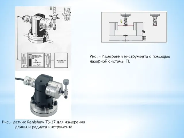 Рис.- датчик Renishaw TS-27 для измерения длины и радиуса инструмента