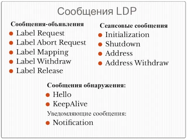 Сообщения LDP Сообщения-объявления Label Request Label Abort Request Label Mapping