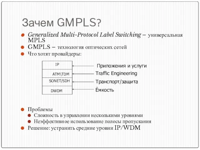 Зачем GMPLS? Generalized Multi-Protocol Label Switching – универсальная MPLS GMPLS