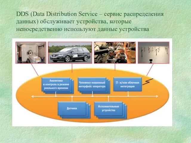 DDS (Data Distribution Service – сервис распределения данных) обслуживает устройства, которые непосредственно используют данные устройства