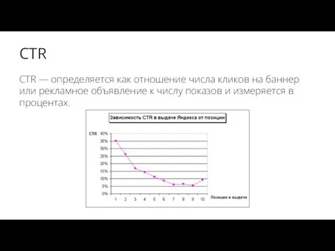 CTR CTR — определяется как отношение числа кликов на баннер