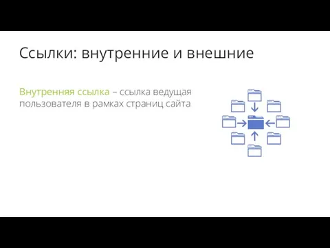 Ссылки: внутренние и внешние Внутренняя ссылка – ссылка ведущая пользователя в рамках страниц сайта