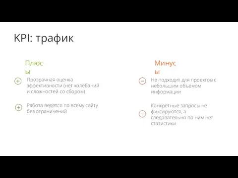 KPI: трафик Плюсы Минусы Прозрачная оценка эффективности (нет колебаний и