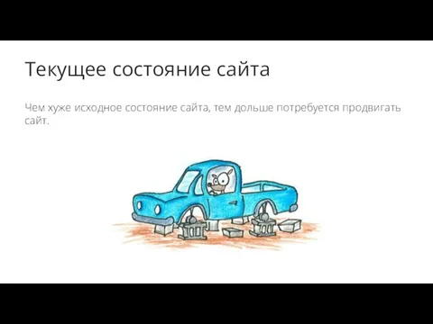 Текущее состояние сайта Чем хуже исходное состояние сайта, тем дольше потребуется продвигать сайт.