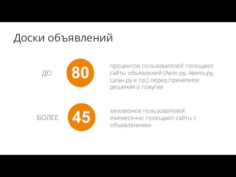 Доски объявлений процентов пользователей посещают сайты объявлений (Авто.ру, Авито.ру, Циан.ру