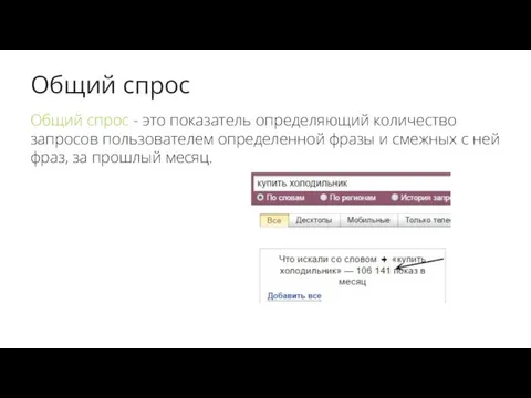 Общий спрос Общий спрос - это показатель определяющий количество запросов