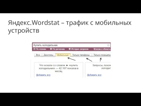 Яндекс.Wordstat – трафик с мобильных устройств