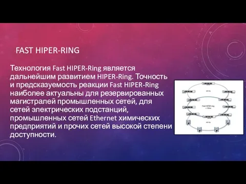 FAST HIPER-RING Технология Fast HIPER-Ring является дальнейшим развитием HIPER-Ring. Точность