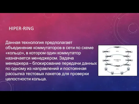 HIPER-RING Данная технология предполагает объединение коммутаторов в сети по схеме