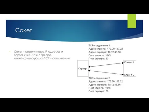 Сокет Сокет – совокупность IP-адресов и портов клиента и сервера, идентифицирующая TCP – соединение
