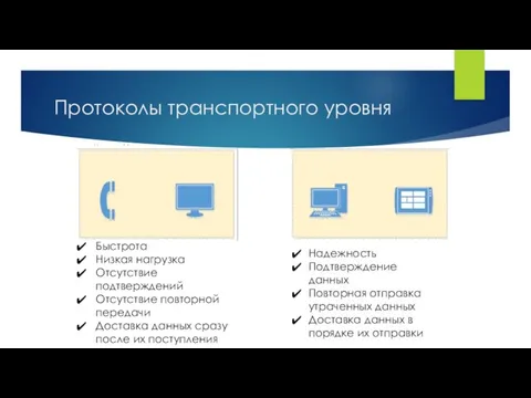 Протоколы транспортного уровня Быстрота Низкая нагрузка Отсутствие подтверждений Отсутствие повторной