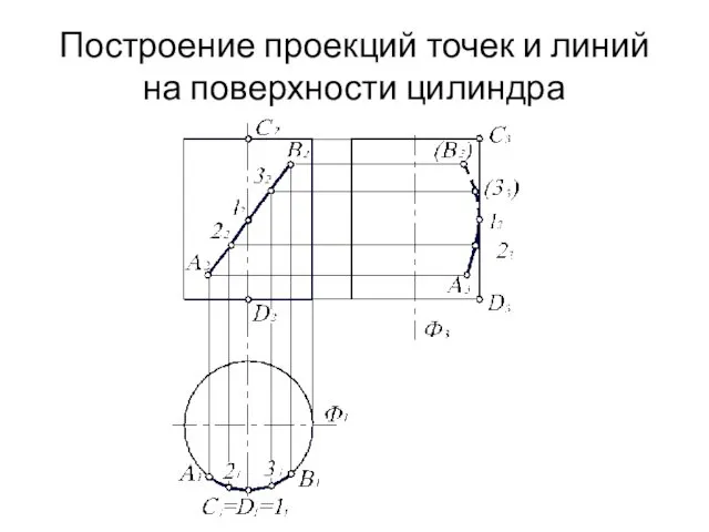 Построение проекций точек и линий на поверхности цилиндра