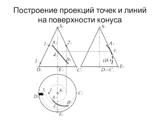 Построение проекций точек и линий на поверхности конуса