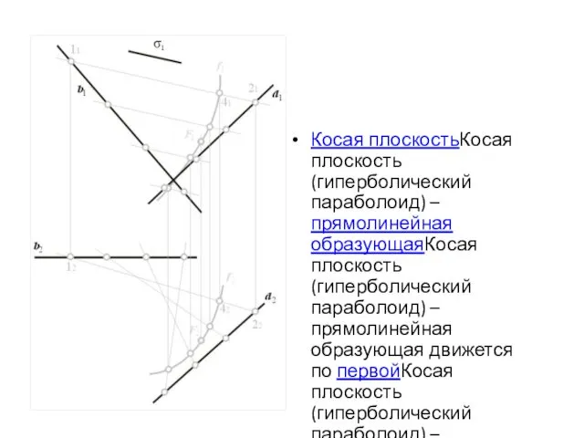 Косая плоскостьКосая плоскость (гиперболический параболоид) – прямолинейная образующаяКосая плоскость (гиперболический