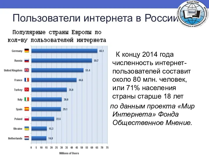 Пользователи интернета в России К концу 2014 года численность интернет-пользователей