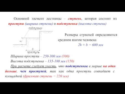 Основной элемент лестницы – ступень, которая состоит из проступи (ширина