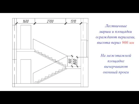 Лестничные марши и площадки ограждают перилами, высота перил 900 мм На межэтажной площадке вычерчивают оконный проем