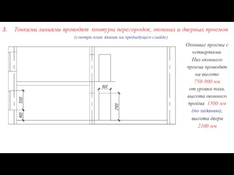 Тонкими линиями проводят контуры перегородок, оконных и дверных проемов (смотри