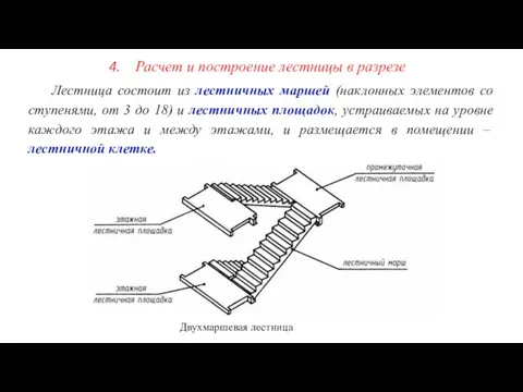 Расчет и построение лестницы в разрезе Лестница состоит из лестничных