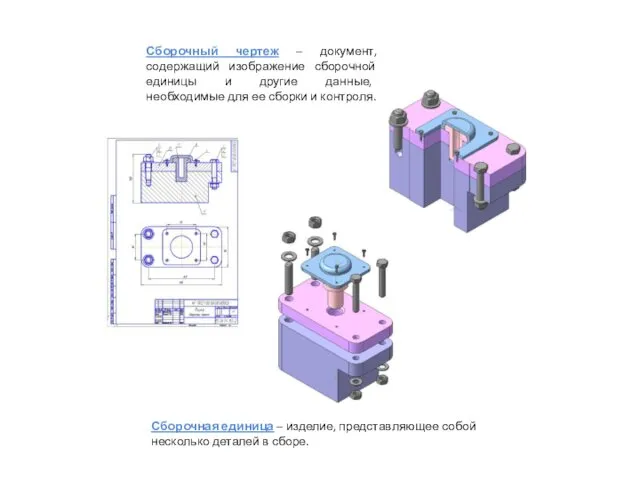 Сборочный чертеж – документ, содержащий изображение сборочной единицы и другие