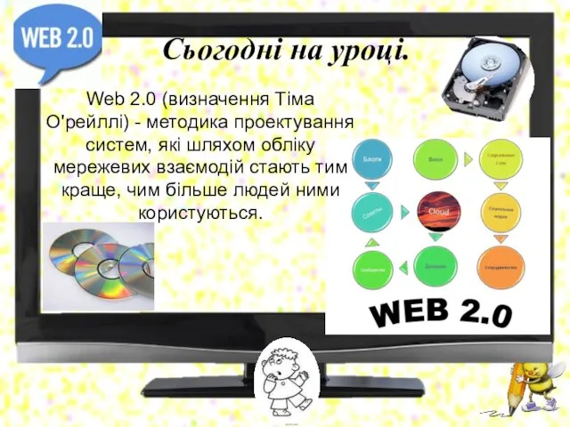 Сьогодні на уроці. Web 2.0 (визначення Тіма О'рейллі) - методика