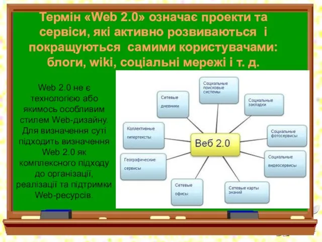 Термін «Web 2.0» означає проекти та сервіси, які активно розвиваються