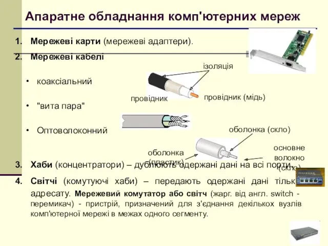 Апаратне обладнання комп'ютерних мереж Мережеві карти (мережеві адаптери). Мережеві кабелі