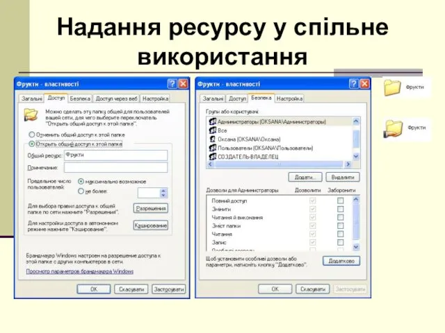 Надання ресурсу у спільне використання