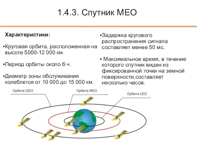 1.4.3. Спутник MEO Характеристики: Круговая орбита, расположенная на высоте 5000-12 000 км. Период