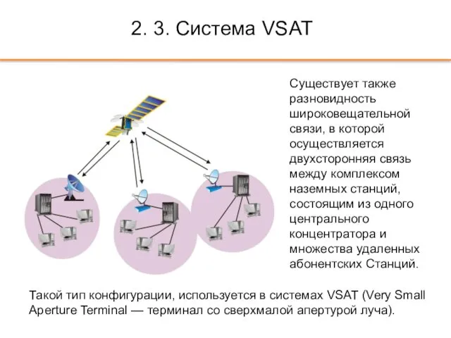 2. 3. Система VSAT Существует также разновидность широковещательной связи, в которой осуществляется двухсторонняя